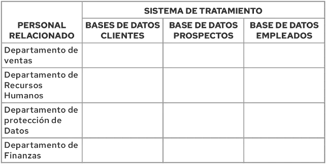 Sistema de tratamiento